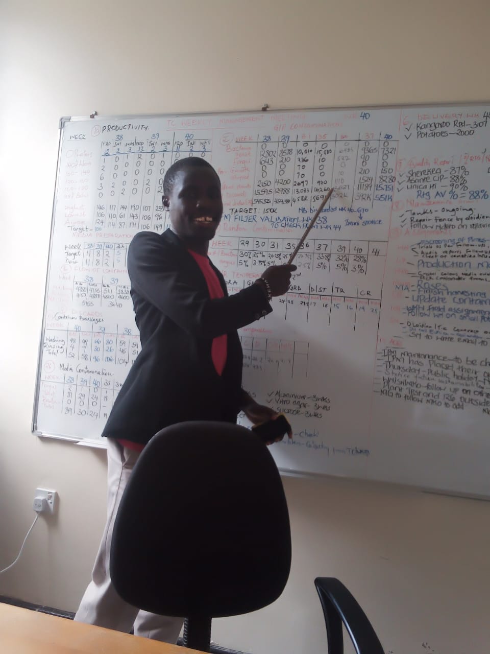 Team working on data science projects